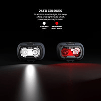 Silva Seek 420 Headlamp – Stormy Sky - Roamrgear.co.za
